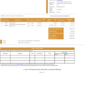 Watsons Ücret İade Talebim