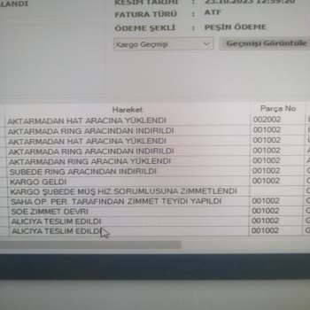 Vivense İnternet Uygulamasından Aldığım Ürün Hakkında