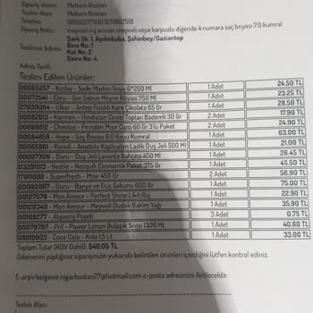 Şok Marketler Şok Marketin Ürünleri Teslim Edildi Yapıp Geç Ve Eksik Gelmesi