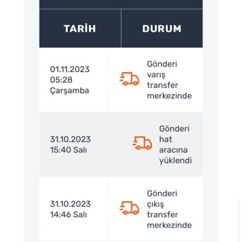 Sendeo Kargo Ürünümü Kaybetti