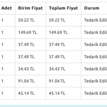 BKM Kitap Tedarik Sorunu Ve Destek