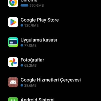 Vodafone Youtube Sınırsız Yalanı Red 25