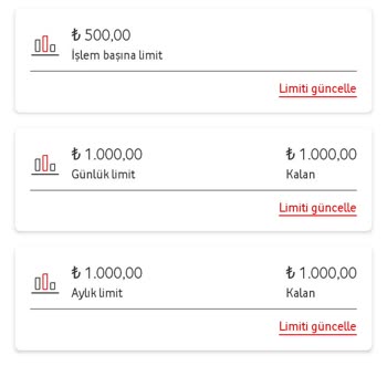 Vodafone Mobil Ödeme Sorunu