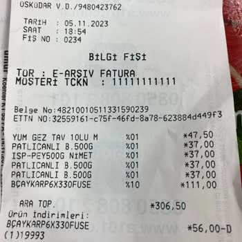 A101 Etiket Fiyat Farkı