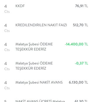 TEB Gereksiz Faiz Ödeme