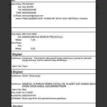 Emsan Mutfak Çkb Parçalarım Ortada Yok