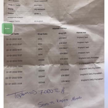 STR Dent İmplant Üstü Dışım Sallanıyor Büyük