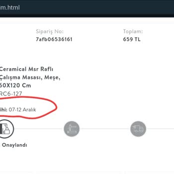 Vivense Sipariş Zaman Aralığı Çok Kötü, Mağdur Oluyorum.