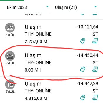 THY İle Ödül Mil Problemi