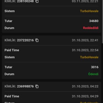 Royalbet Haftalık Kayıp Bonus