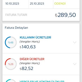 Türk Telekom Tarafından Yanıltıldım