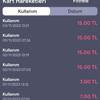 Kentkart Tam Kesmesi