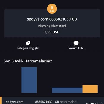 Gameraccesshub.com Üyeliğim İptal Edilsin