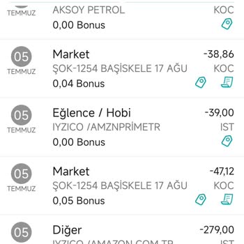 Amazon Sürekli Habersiz Üyelik Parası Alması