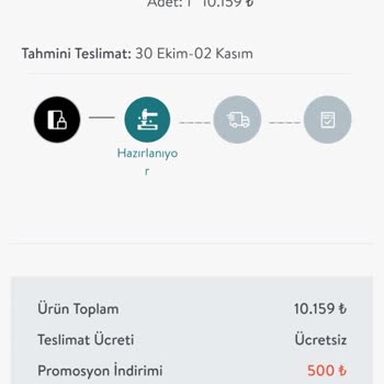 Vivense Müşteri Hizmetleri Problemi