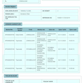 PTT Kargo PTT Sarıyer Kargo Dağıtım. 5 Gündür Dağıtıma Çıkmayan Kargo