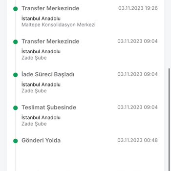 Trendyol Habersiz İade Süreci Başlatma İşlemi
