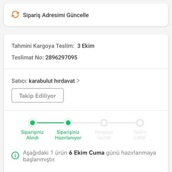 Trendyol'dan Vermiş Olduğum Siparişim Gelmedi.