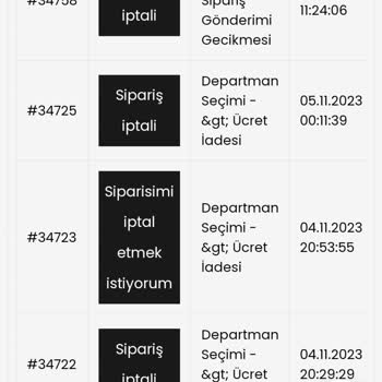 Procsin Sipariş İptali Ve Ücret İadesi Sağlamıyor