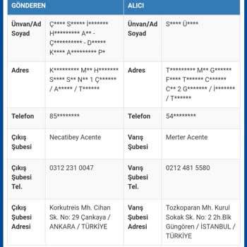 Şubeye Gelen Ve Dağıtıma Çıkmayan Kargo Sürat Kargo.