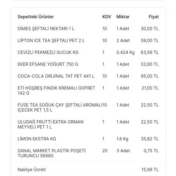 Migros Kurtlanmış Cevizli Sucuk