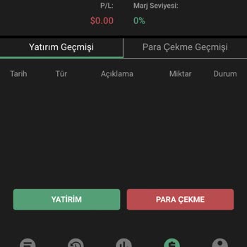 Finmaxft Paramı Vermiyor