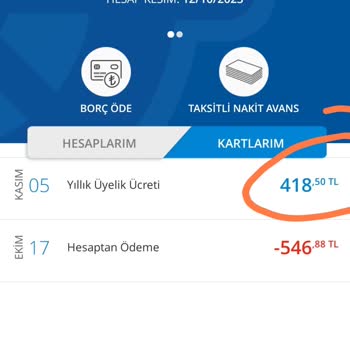 Denizbank Kredi Kartı Yıllık Kullanım Ücreti