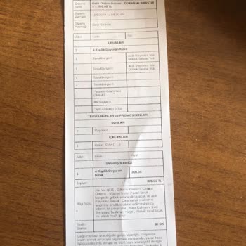 Bursa Odunluk Popeyes Artık Doğru Ürün Göndersin.