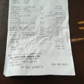 BİM Etiketi İle Kasa Fiat'ı Farklı