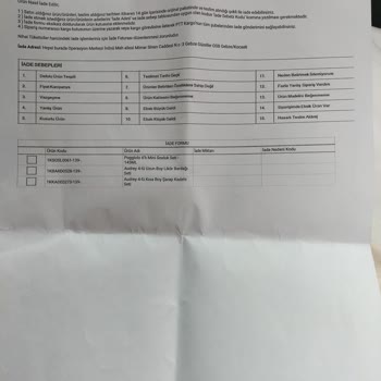 Madame Coco Mağaza Çalışanın Müşterilere Karşı Tavrı Ve İlgisizliği