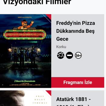 Aksin Sinemaları Antalya Erasta A**** Sinemanın Yasalarla Uymaması