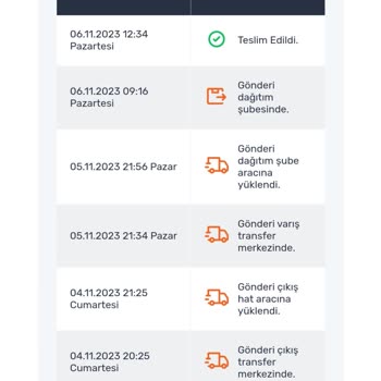 Sürat Kargo Farklı Adrese Ve Kişiye Teslim Edilen Kargo