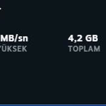 Türk Telekom Mobil İnternet Download Hızı Sorunu