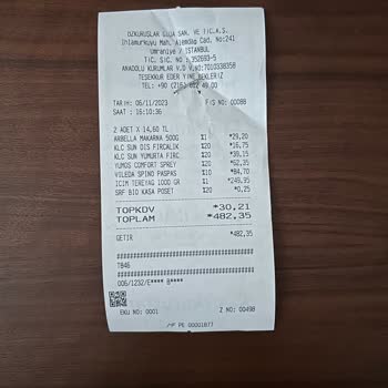 Ne Gönderdiklerinden Haberi Olmayan Getirçarşı Şov Yapıyor