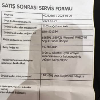 Weewell Başkasına Ait Ürünü Vermeye Çalışıyorlar.