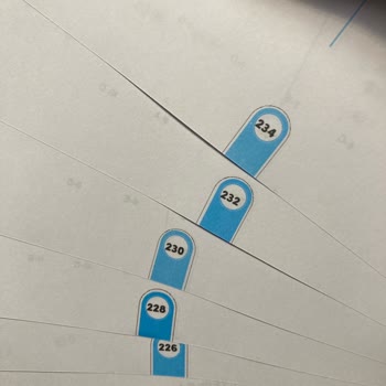 Orijinal Yayınları Orijinal AYT Soru Bankası Baskı Hatası