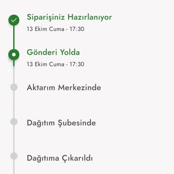 Boyner Kargo Ulaşmaması Para İadesi