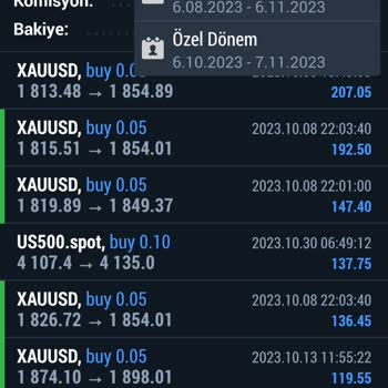 High Rise Market Fx High Rise Sözünde Durmadı Ve Çekim Talebimi Reddetti