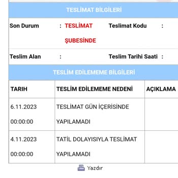Dolap Satıcıya Ödemeyi Onaylayıp, Ürünü Dağıtmadılar