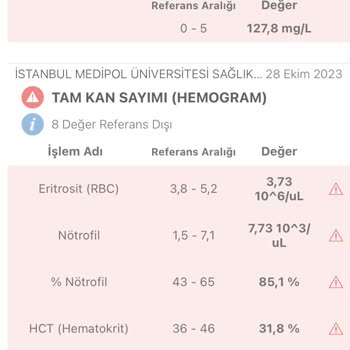 Medipol Sağlık Grubu Medipol Çamlıca Hastanesi Eksik Yanlış Ve Yetersiz Tedavi