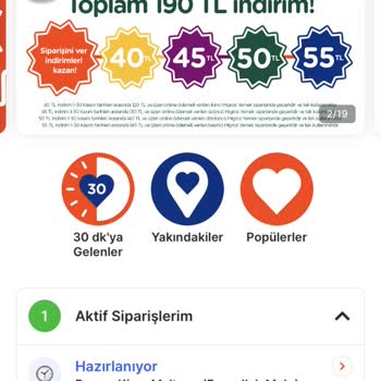 Migros Yemek Teslim Edilemeyen Sipariş