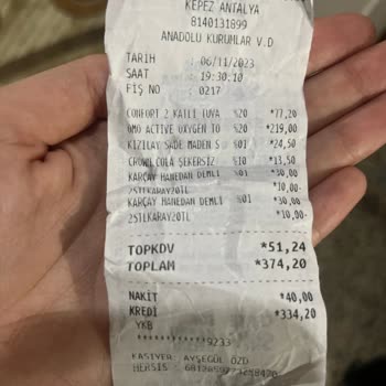 Şok Marketler Üslupsuz Çalışan Konuşması