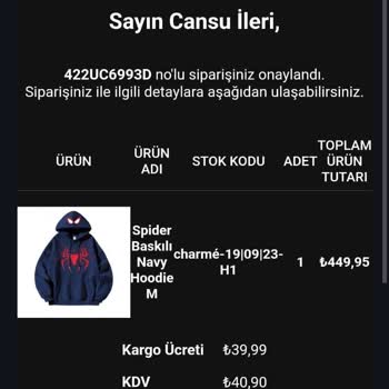 Charmé Butik İade Kabul Edilmemesi