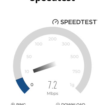 TurkNet İnternet Hızı Çok Yavaşlığı