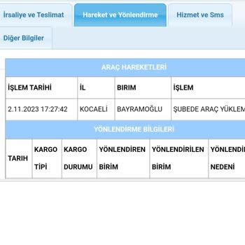 Aras Kargo Kargo Çıkışı Yapılmıyor