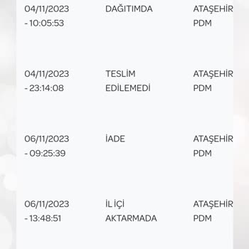 Dolap'tan Aldığım Ve İade Ettiğim Ürünü Satıcı Geri Almıyor