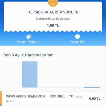 Hepsiburada Premium Üyelik Ücret İadesi İstiyorum!