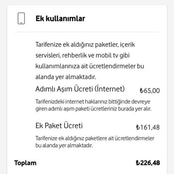 Vodafone İnanmıyorum Size Saçmalık