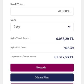 QNB Finansbank Tüketici Kredisi Şikayet