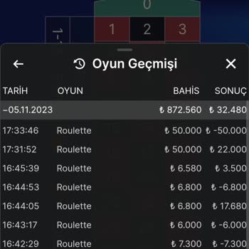 GrandPashaBet Paramı Vermiyor